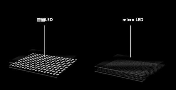 文县苹果手机维修分享什么时候会用上MicroLED屏？ 