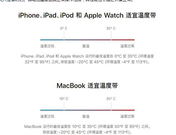 文县苹果13维修分享iPhone 13耗电越来越快怎么办 