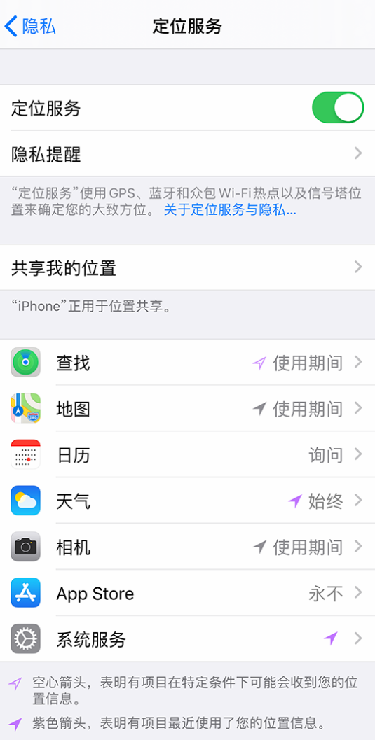 文县苹果手机维修分享iPhone 状态栏中时间显示为蓝色图标是什么情况 